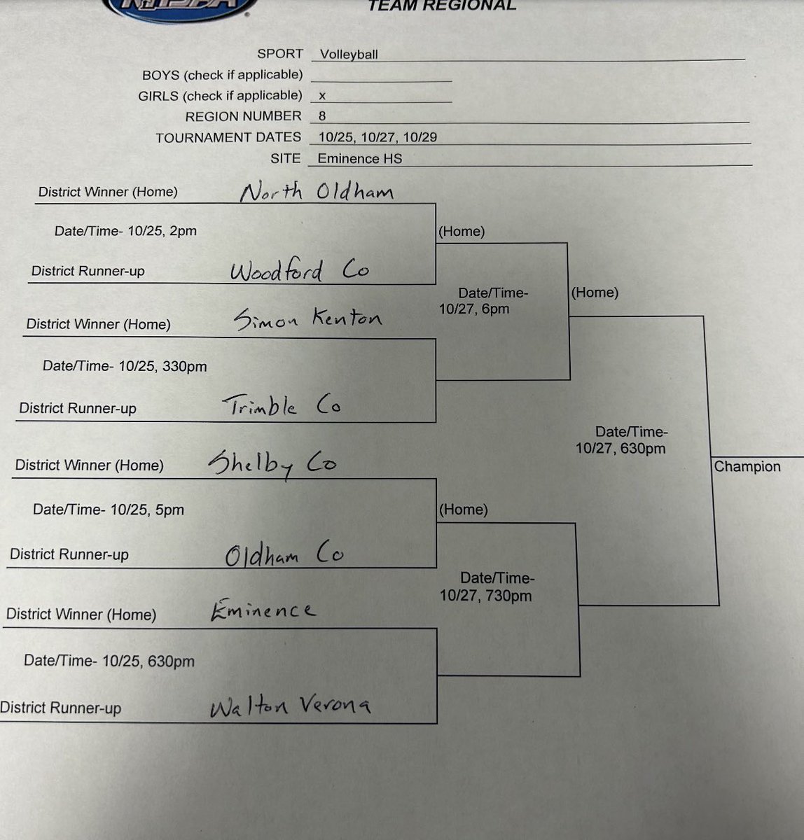 kyhighs's tweet photo. Bracket set for 8th Region girls volleyball tournament https://t.co/moGSSMI74d