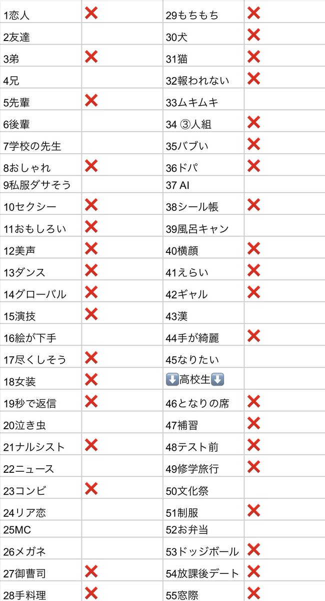 luvnyanyan_'s tweet photo. Myojo ジュニア大賞 枠買取

【譲】Myojo11冊分（追加予定あり）
【求】ご提示ください

お手数ですが、ツイートに反応後dmお願いします。
 #ジュニア大賞枠交換  #ジュニア大賞  #ジュニア大賞買取 https://t.co/Oo199zPqKV