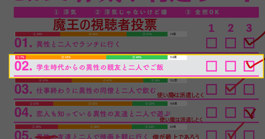 ARKHE_SAMA's tweet photo. こういうツールを自作してやってOBSに接続していたぞ、視聴者のコメントから投票作機能やハイライト機能付き https://t.co/39oWNVqtao