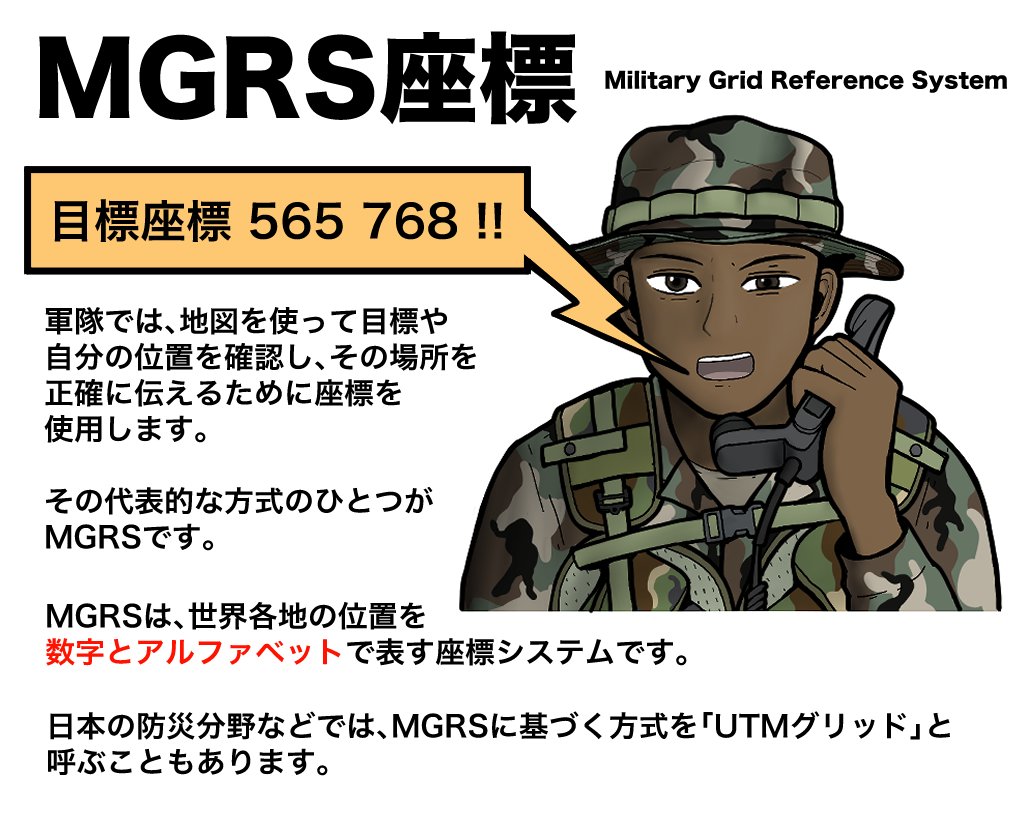 jpg2t785's tweet photo. 映画やゲームで目標の位置を伝えるときに言っている数字は何なのか？

ゼロからわかるMGRS座標 https://t.co/WbVUIJt0O8