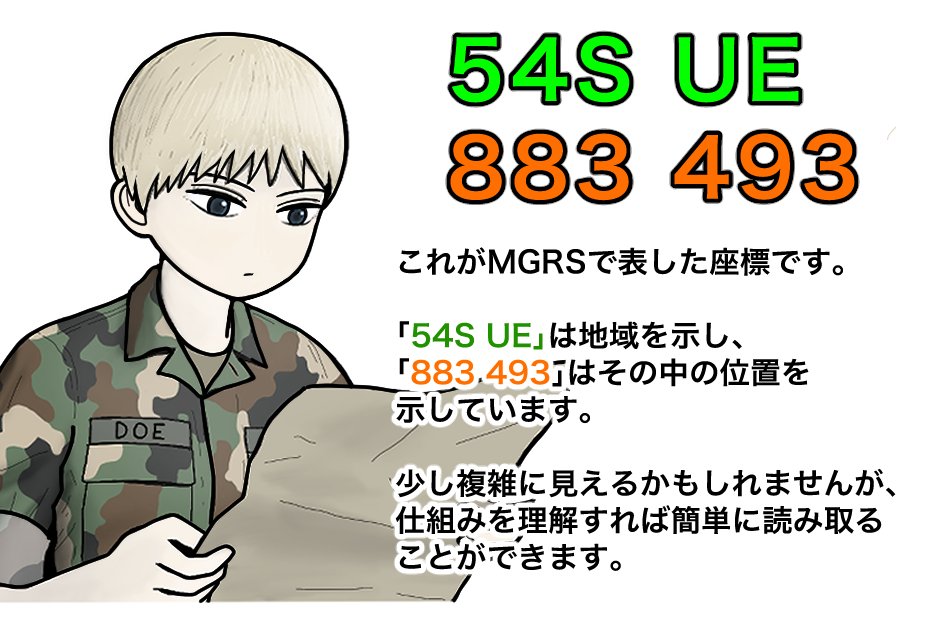 jpg2t785's tweet photo. 映画やゲームで目標の位置を伝えるときに言っている数字は何なのか？

ゼロからわかるMGRS座標 https://t.co/WbVUIJt0O8