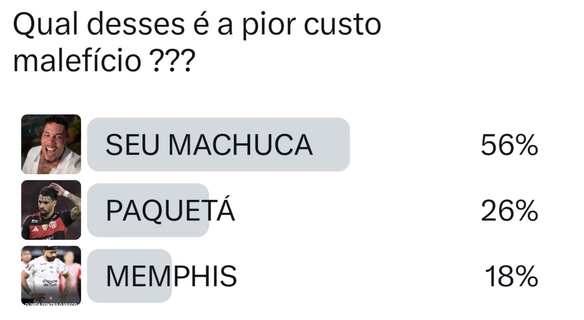 PRESEPADAS da SEP - #ForaAbel on X: 