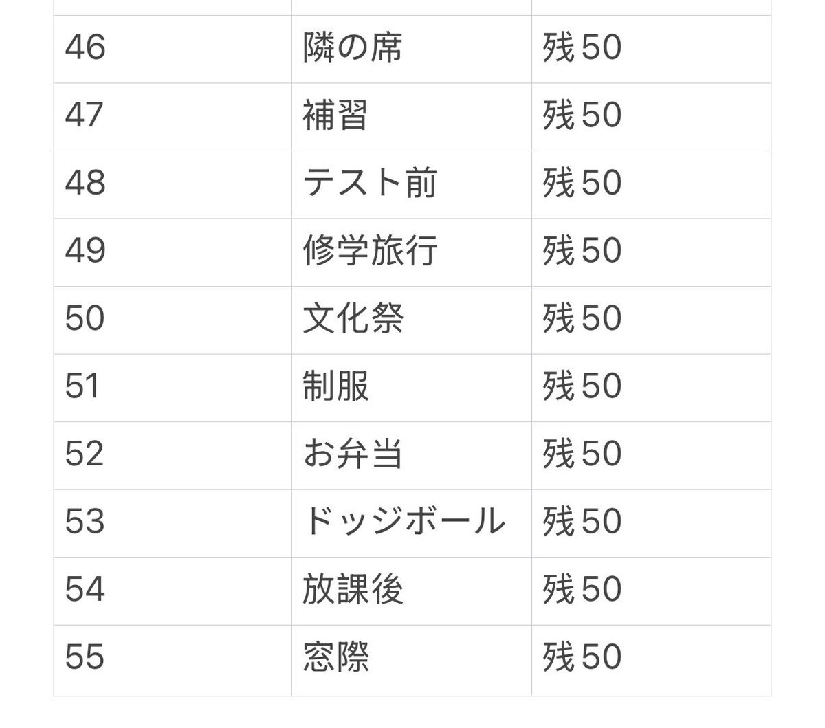 Justice_makula's tweet photo. Myojo ジュニア大賞 高校生以下 枠交換

【求】恋人にしたい、泣き虫
【譲】画像参照

12月号50冊購入済み
1月号40冊予約済み（1月号分も交換可）

10:10〜の交換優先
恋人は1:10優先

お心当たりのある方はお気軽にDMまでお願いいたします。

#ジュニア大賞枠交換 #ジュニア大賞 #Jr大賞枠交換 https://t.co/1ryafagoYR