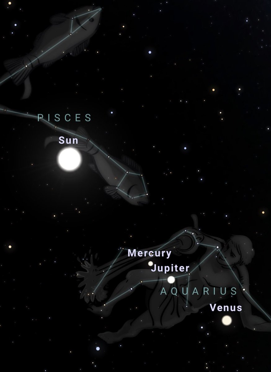 WarriorBride444's tweet photo. @John_M_Q @NicolettaFassi @1Starofthenorth Do You know anything about COSMIC SYZYGY.. There was a 3 planet line up on my birthday in Aquarius … 🧐 

1. Mercury 🪐
2. Jupiter 🪐
3. Venus 🪐 https://t.co/MsWqJMNgJ8