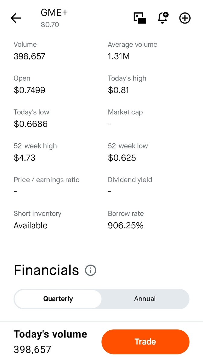 ODB123's tweet photo. 🚨🚨🚨 906.25% to borrow https://t.co/viGdAhoSsY on Robinhood. 

750% on Public. 

Same warrants, two brokers, both charging rates high enough to make a loan shark ask for financial counseling. 😂 

Robinhood shows just 25,000 available, with expiration only seven days away.

Borrowing $GME common shares is relatively cheap, but borrowing the warrants is a whole different circus. 

At $0.70 per warrant, a 10,000-warrant short could cost roughly $174 per day at Robinhood's quoted annualized rate. 

Expensive exposure for an instrument approaching its expiration date.

@SimpleJack has been tracking common-share lending conditions. 

Now we've got a second market showing extreme borrowing costs. 

High fees don't prove shorts are trapped, but the contrast deserves attention. 👀

Seven days until October 30th. 

Why is borrowing a $0.70 warrant priced like a luxury penthouse when the lease is almost up? 🤔💭