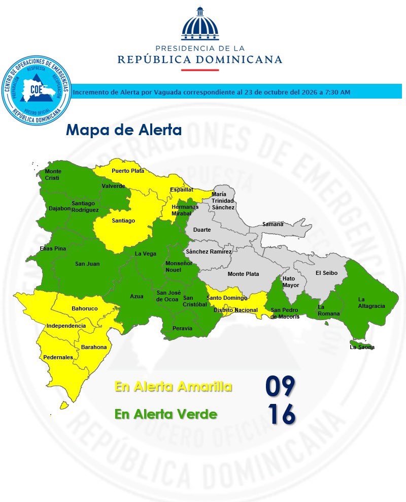 acentodiario's tweet photo. COE amplía alerta amarilla a nueve provincias y mantiene 16 en verde por vaguada

🔗 https://t.co/E6QQNb8rh9 #Acento https://t.co/O2XLezeOWZ