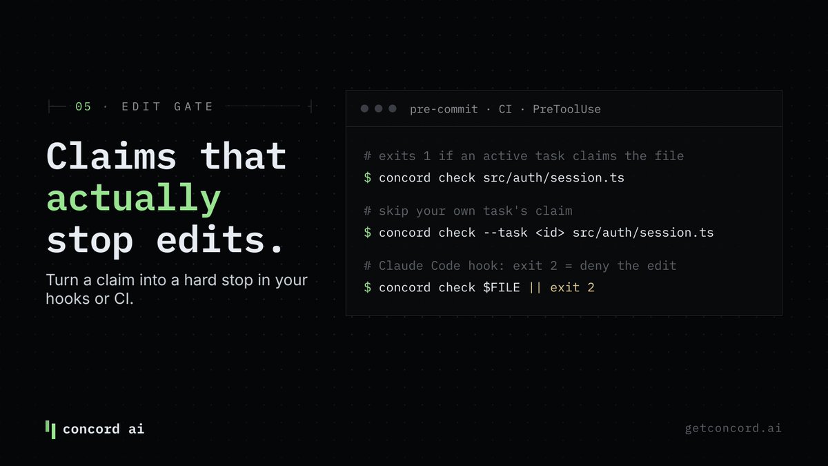 useconcord's tweet photo. Claims are nice. Claims that block edits are better.

concord check exits 1 when another active task owns the file. Put it in a pre-commit hook, in CI, or in a Claude Code PreToolUse hook with || exit 2, and the second agent can't overwrite the first. https://t.co/nX5A80p7Jk