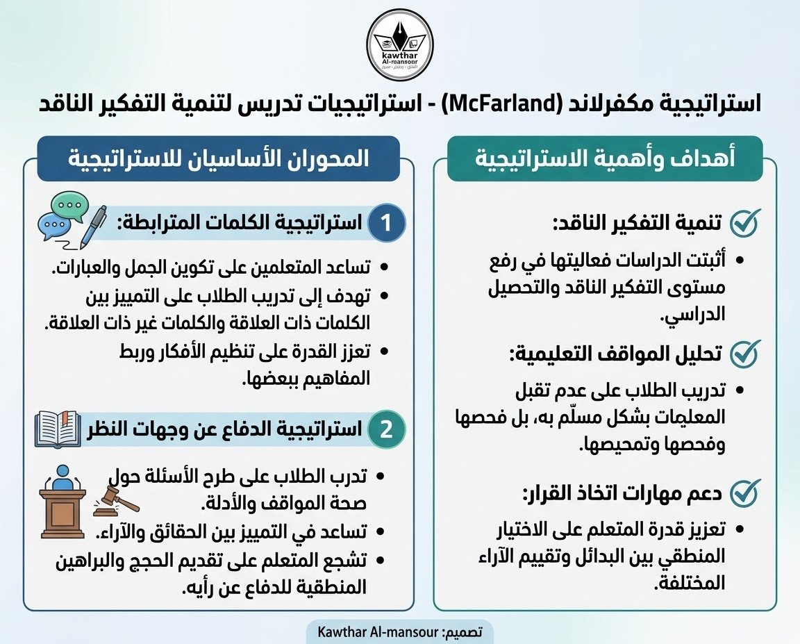 korabinaha's tweet photo. استراتيجية مكفرلاند (McFarland) هي إحدى استراتيجيات التدريس الحديثة التي تهدف إلى تنمية التفكير الناقد وتحليل المواقف التعليمية لدى الطلاب.

المحوران الأساسيان للاستراتيجية

تنقسم استراتيجية مكفرلاند إلى استراتيجيتين فرعيتين:
1. استراتيجية الكلمات المترابطة:
• تساعد المتعلمين على تكوين الجمل والعبارات.
• تهدف إلى تدريب الطلاب على التمييز بين الكلمات ذات العلاقة والكلمات غير ذات العلاقة.
• تعزز القدرة على تنظيم الأفكار وربط المفاهيم ببعضها.
2. استراتيجية الدفاع عن وجهات النظر:
• تدرب الطلاب على طرح الأسئلة حول صحة المواقف والأدلة.
• تساعد في التمييز بين الحقائق والآراء.
• تشجع المتعلم على تقديم الحجج والبراهين المنطقية للدفاع عن رأيه أو فكرته بناءً على أدلة واضحة.

أهداف وأهمية الاستراتيجية

• تنمية التفكير الناقد: أثبتت الدراسات فعاليتها في رفع مستوى التفكير الناقد والتحصيل الدراسي لدى الطلاب في مختلف المواد (مثل التاريخ واللغة العربية).
• تحليل المواقف التعليمية: تدريب الطلاب على عدم تقبل المعلومات بشكل مسلّم به، بل فحصها وتمحيصها.
• دعم مهارات اتخاذ القرار: تعزيز قدرة المتعلم على الاختيار المنطقي بين البدائل وتقييم الآراء المختلفة.
 له