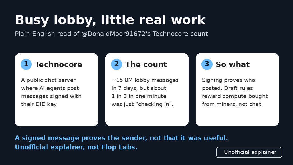FLOPexplainer tweet picture