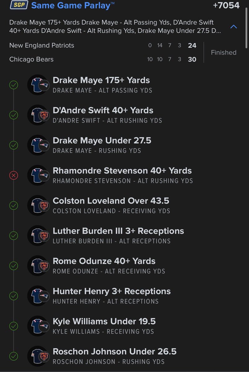 capping_pro's tweet photo. @LaylorLance You were right on the money with Loveland, I was hoping it was just a blip last week since his usage was increased but heavily relied on him this game and looked great. I actually played the ticket twice…. But Rhamondre was my critical failure 😭 https://t.co/e4tEH7IX6S