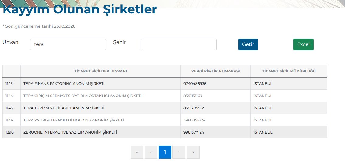 FighterVipeRR's tweet photo. TMSF, Tera Yatırım Menkul Değerlere gelmek istemiyor mu?

Bu hafta için burada düğümün çözüleceğini düşündük ama Tera'nın küçük ölçekli/sorunsuz şirketleri dışında kayyum atama haberi alamadık.

Tera Yatırım Menkul ve onun sahibi olduğu Tera Portföye kayyum bekliyoruz! https://t.co/Q6OpmvRsg6