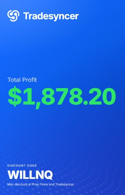 roynq_'s tweet photo. +1.8k 💰

3 trades, 2 BE &amp; 1W.

Saved the day with that last trade. Two unfortunate BE's that would've yielded 2.5R each.

Confluences for this trade : 

- double tap of the 15min gap
- SMT 
- CSD. https://t.co/PzY7lBP7Qs