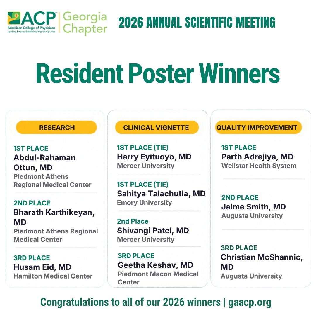 GAACP1's tweet photo. The abstract competition at the Annual Meeting gave residents and medical students a chance to share their research, clinical cases, and quality improvement work with colleagues from across the state. Congratulations to our winners!#gaacp2026 https://t.co/q6mtLqs8cn