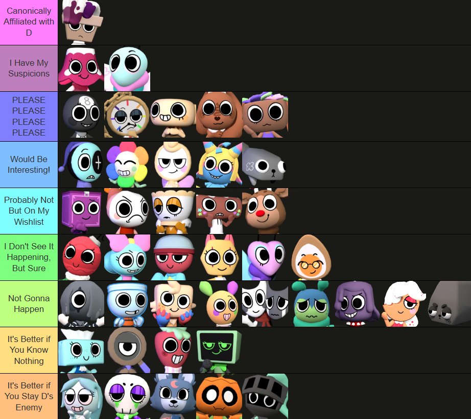 loopimay's tweet photo. I ranked the toons based on how much I want them to be allied with D in some way, shape, or form. This isn't a ranking of how likely they are to know D, just purely my opinion! https://t.co/d6oVuBJ2Xz