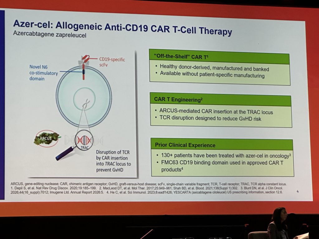 drbarrysinger's tweet photo. Ontaneda: First Phase 1 results of off-the-shelf CD19 CAR T-cell therapy (azer-cel) in progressive MS (n=26). No dose-limiting toxicities; EDSS stable/improved in 16/18 at Day 90. Early data; follow-up ongoing. #MSTORONTO2026 https://t.co/NE2IXOYDrY