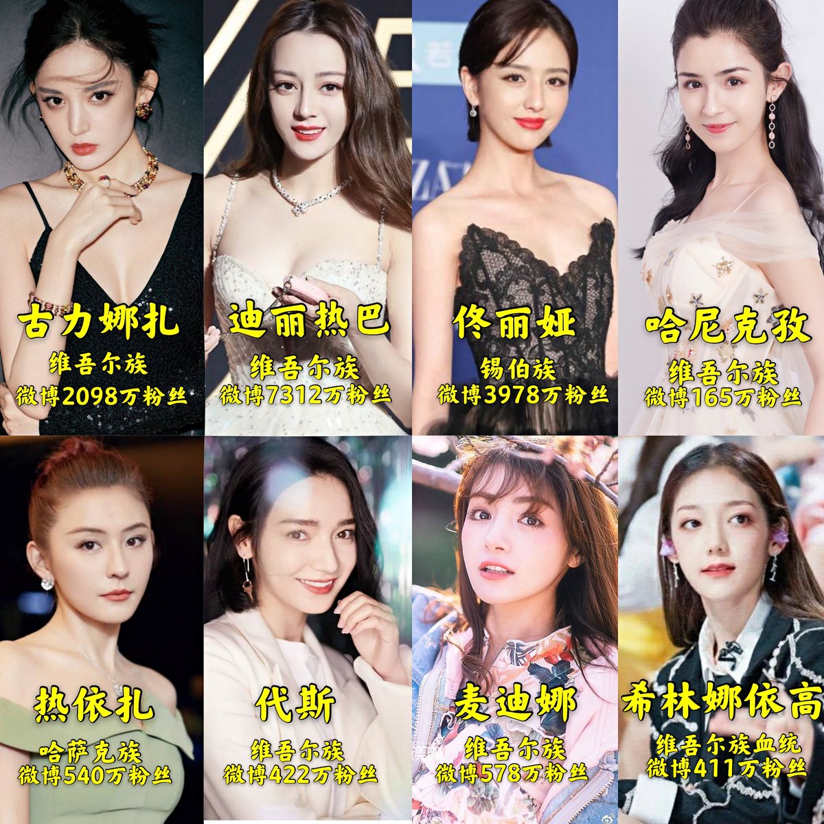 marcoarsenal88's tweet photo. @6p6Ta 维吾尔族出了很多明星，我都很喜欢👏😌 https://t.co/uGK2fizQLg