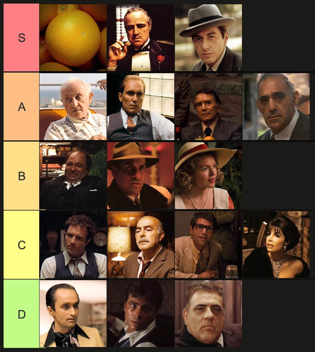 best of mafia cinema on X: 
