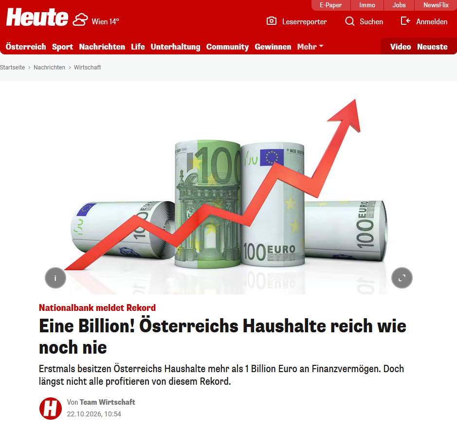 manadena's tweet photo. @PetraStegerFPOE An Zynismus kaum zu überbieten - heute in den Systemmedien. Die OeNB versucht es mit Vernebelung -alle  werden reicher. Dieses Phänomen, dass die breite Masse und der Sozialbereich sparen müssen, während Großvermögen wachsen, hat handfeste wirtschaftliche und steuerliche Gründe. https://t.co/i3NxrbE8kJ
