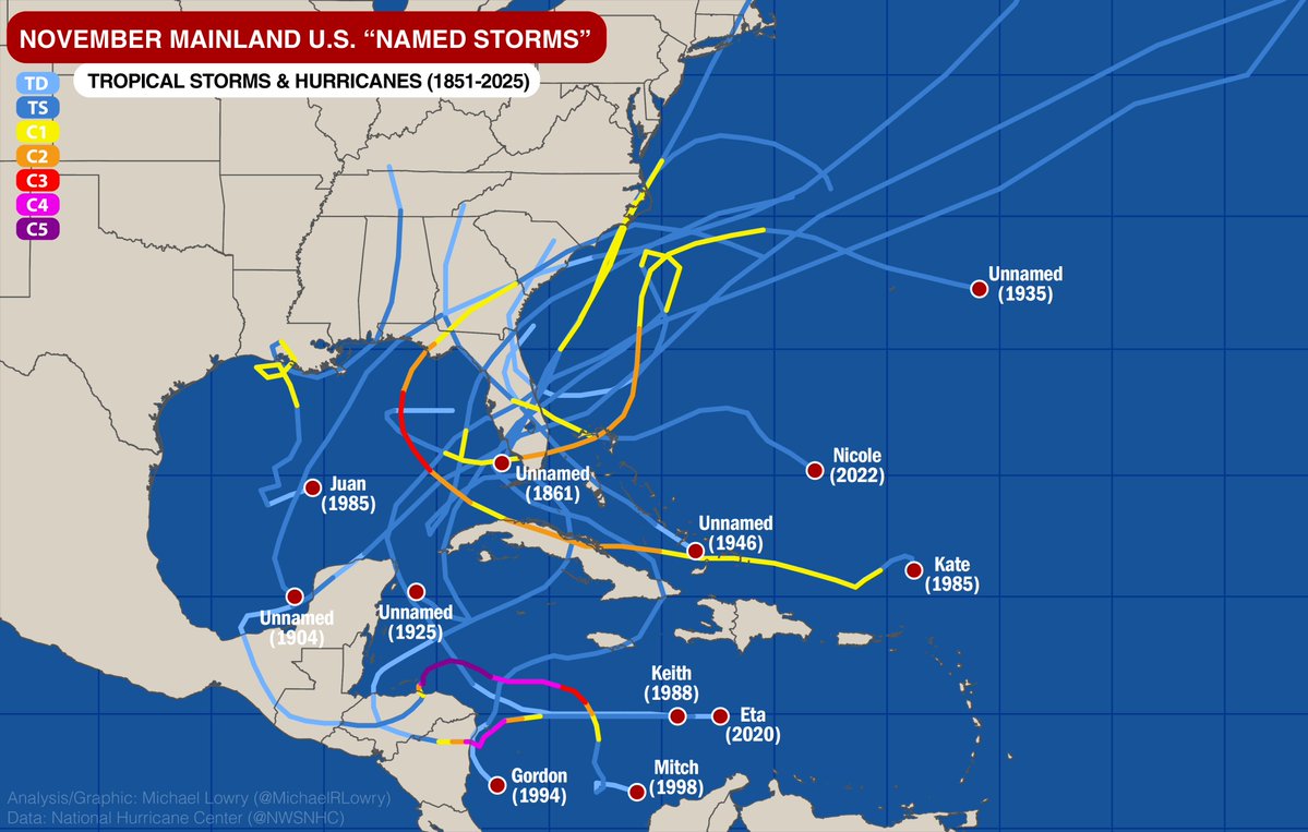 MichaelRLowry's tweet photo. If you believe the models, we should finish off October without any additional tropical threats or development contenders. But what about November? In today's newsletter, I dive into just how common tropical threats are in the season's final month. ⬇️
https://t.co/UsRMK2jccv https://t.co/tfWyOVOwkh