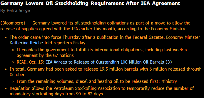 LSREnergy's tweet photo. OECD Europe still has not fulfilled its Mar 2026 commitments under the IEA (still short ~96 Million BBLs from my calculations). The IEA compelled its members to fulfill these obligations earlier this month. Imagine if they had released all these barrels already. 

Protectionist policies are starting to well up globally. It's every guy's barrel for himself. Except of course the US. Let's see what happens over the next 60 days.