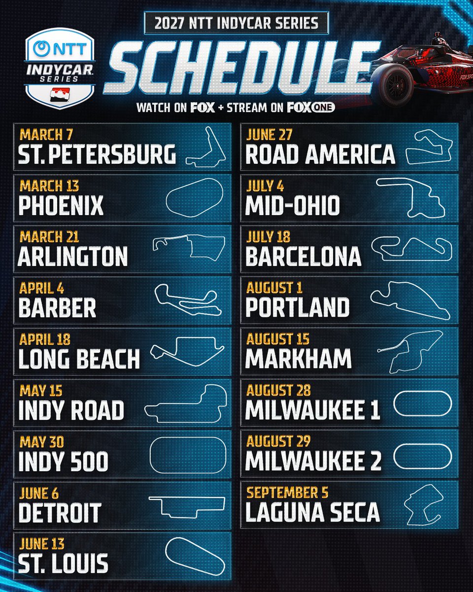 IndyCarOnFOX tweet picture
