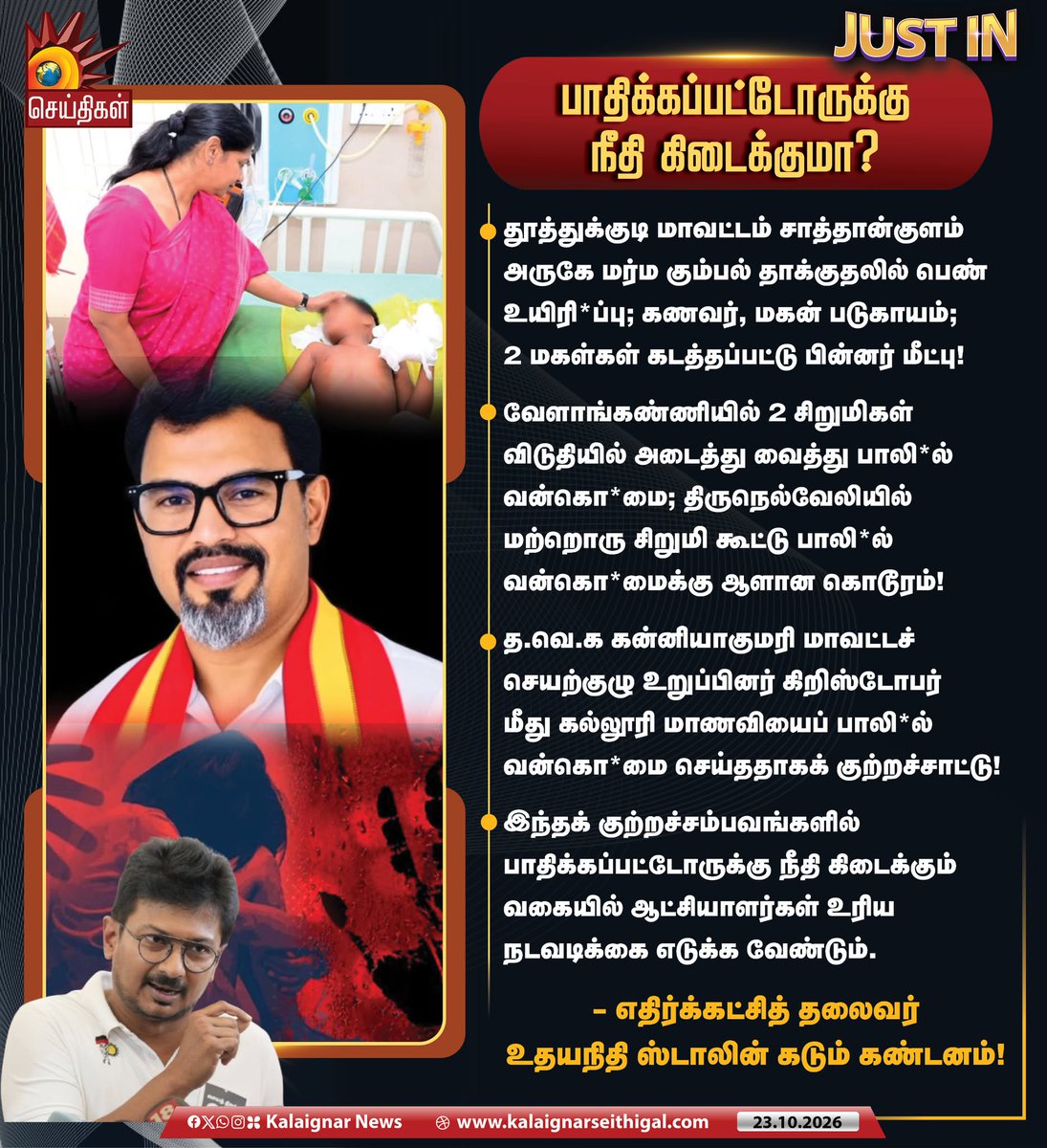 Kalaignarnews's tweet photo. பாதிக்கப்பட்டோருக்கு நீதி கிடைக்குமா?

தூத்துக்குடி மாவட்டம் சாத்தான்குளம் அருகே மர்ம கும்பல் தாக்குதலில் பெண் உயிரிழப்பு; கணவர், மகன் படுகாயம்; 2 மகள்கள் கடத்தப்பட்டு பின்னர் மீட்பு!

வேளாங்கண்ணியில் 2 சிறுமிகள் விடுதியில் அடைத்து வைத்து பாலியல் வன்கொடுமை; திருநெல்வேலியில் மற்றொரு சிறுமி கூட்டு பாலியல் வன்கொடுமைக்கு ஆளான கொடூரம்!

த.வெ.க. கன்னியாகுமரி மாவட்டச் செயற்குழு உறுப்பினர் கிறிஸ்டோபர் மீது கல்லூரி மாணவியைப் பாலியல் வன்கொடுமை செய்ததாகக் குற்றச்சாட்டு!

இந்தக்குற்றச்சம்பவங்களில் பாதிக்கப்பட்டோருக்கு நீதி கிடைக்கும் வகையில் ஆட்சியாளர்கள் உரிய நடவடிக்கை எடுக்க வேண்டும்.

- எதிர்க்கட்சித் தலைவர் உதயநிதி ஸ்டாலின் கடும் கண்டனம்.

#UdhayanidhiStalin #TVKVijay‌Fails #TVKFailsWomenSafety #KalaignarSeithigal