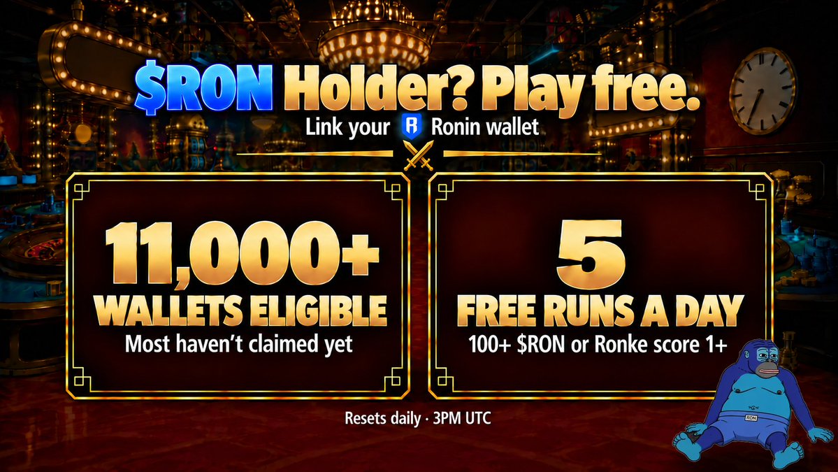 LootSurvivor's tweet photo. 11,000+ @Ronin_Network wallets can play the @RonkeOnRon dungeon for FREE.

Most haven't claimed yet.

$5,000 in rewards up for grabs: $RONKE + USDC bounties.

Fresh daily runs just dropped. Claim yours 👇
https://t.co/Cf63Z3aj2K https://t.co/621ShczQ5H