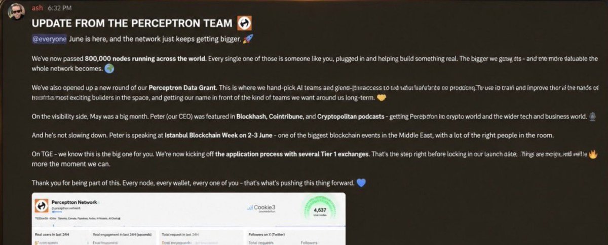 MasumOnchain's tweet photo. Perceptron Network Update

@PerceptronNTWK has crossed 800,000 nodes worldwide and opened a new round of its Data Grant for AI teams.

The team is also starting applications with several Tier 1 exchanges ahead of the TGE launch date.

@MasumOnchain

#Perceptron #Web3 #Airdrop https://t.co/2ev5AgAekv