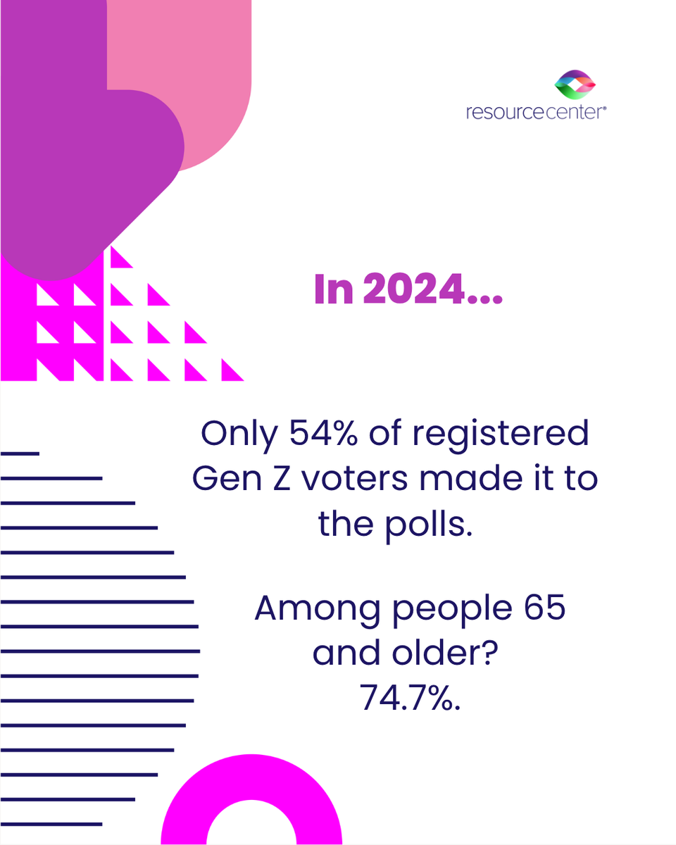 ResourceCtr's tweet photo. Gen Z, let’s talk voting! 🗳️📣 Do you know when the polls open? Who was president when you were born? Swipe through, test your knowledge, and join the conversation. Your voice matters!

🗳️ Find voting resources here: https://t.co/NkNIqiwhmW

#Vote2026 #GenZVotes #DallasLGBTQ https://t.co/u34x56zzrz