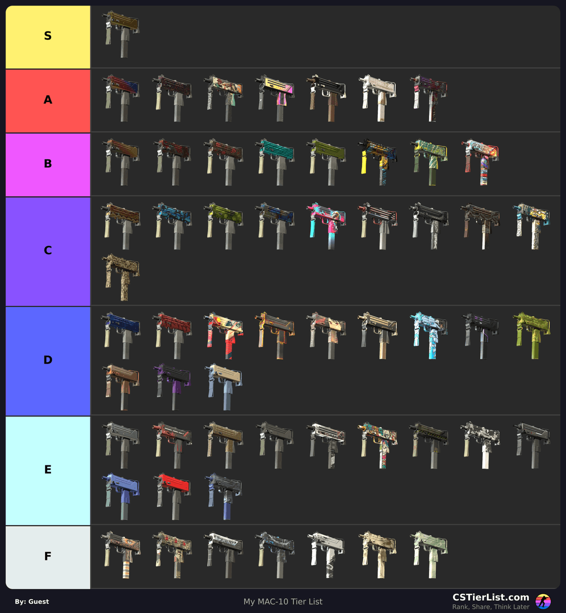 Or3_CS's tweet photo. I keep making tier lists because it seems like everyone agrees with me. https://t.co/jbDr8PN4mu