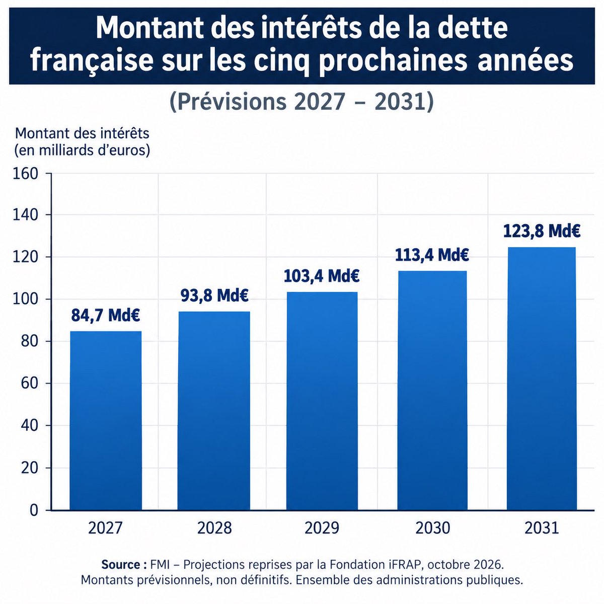 LePartidesIdees tweet picture