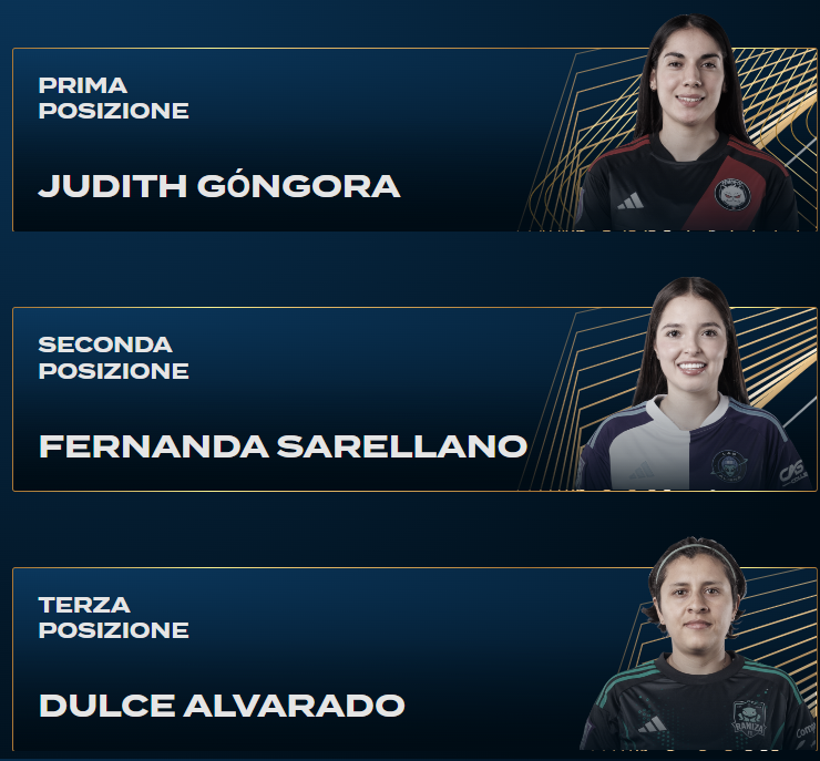PelucheFemenil's tweet photo. El Caligarismo votó así, todos a favor? ❤️🖤💛

➡️ PUEDEN VOTAR ACA: https://t.co/o59dH8qGXo https://t.co/rBPjilAx3b