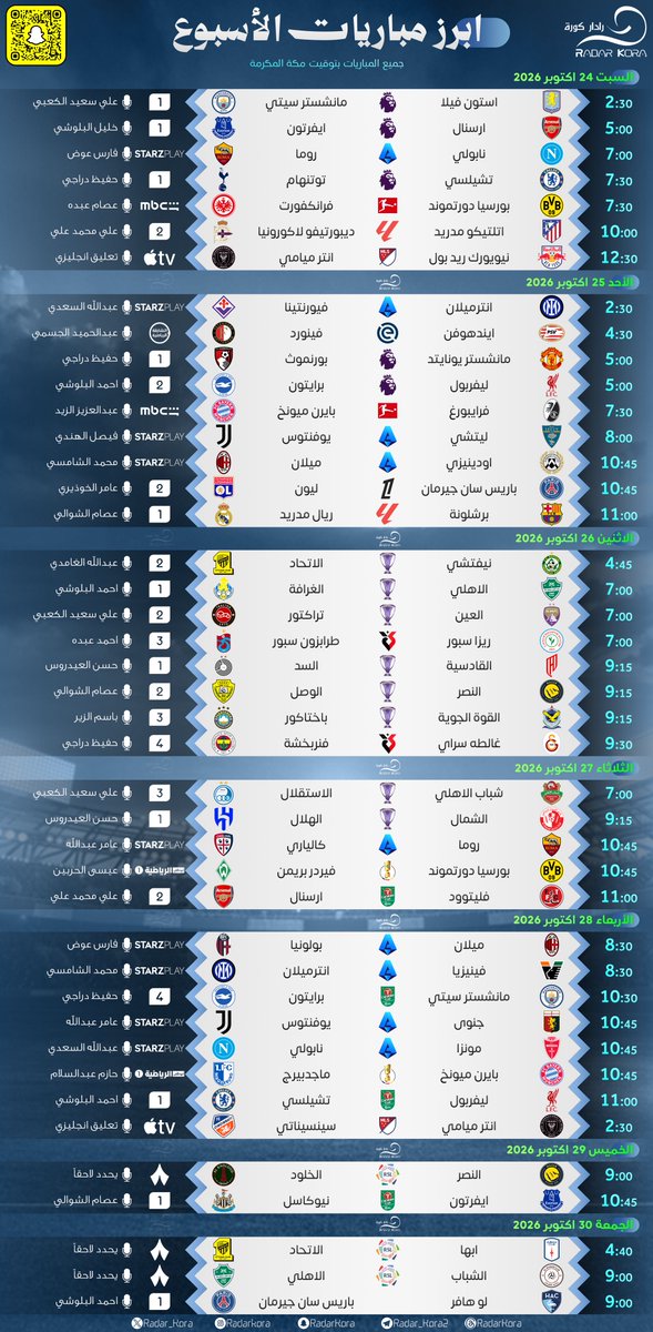 Radar_Kora's tweet photo. ⚽️ || ابرز مباريات الأسبوع 🔥🔥🔥
 
- نابولي x روما 🇮🇹
- تشيلسي x توتنهام 🏴󠁧󠁢󠁥󠁮󠁧󠁿
- ايندهوفن x فينورد 🇳🇱
- باريس x ليون 🇫🇷
- الكلاسيكو 🇪🇸
- دوري ابطال اسيا النخبة 🟣
- غالطه سراي x فنربخشة 🇹🇷
- ليفربول x تشيلسي 🏴󠁧󠁢󠁥󠁮󠁧󠁿
- الشباب x الاهلي 🇸🇦

- المباريات بتوقيت 🕋

- مشاهدة ممتعة للجميع 🌹 https://t.co/LgQSWZ02UY