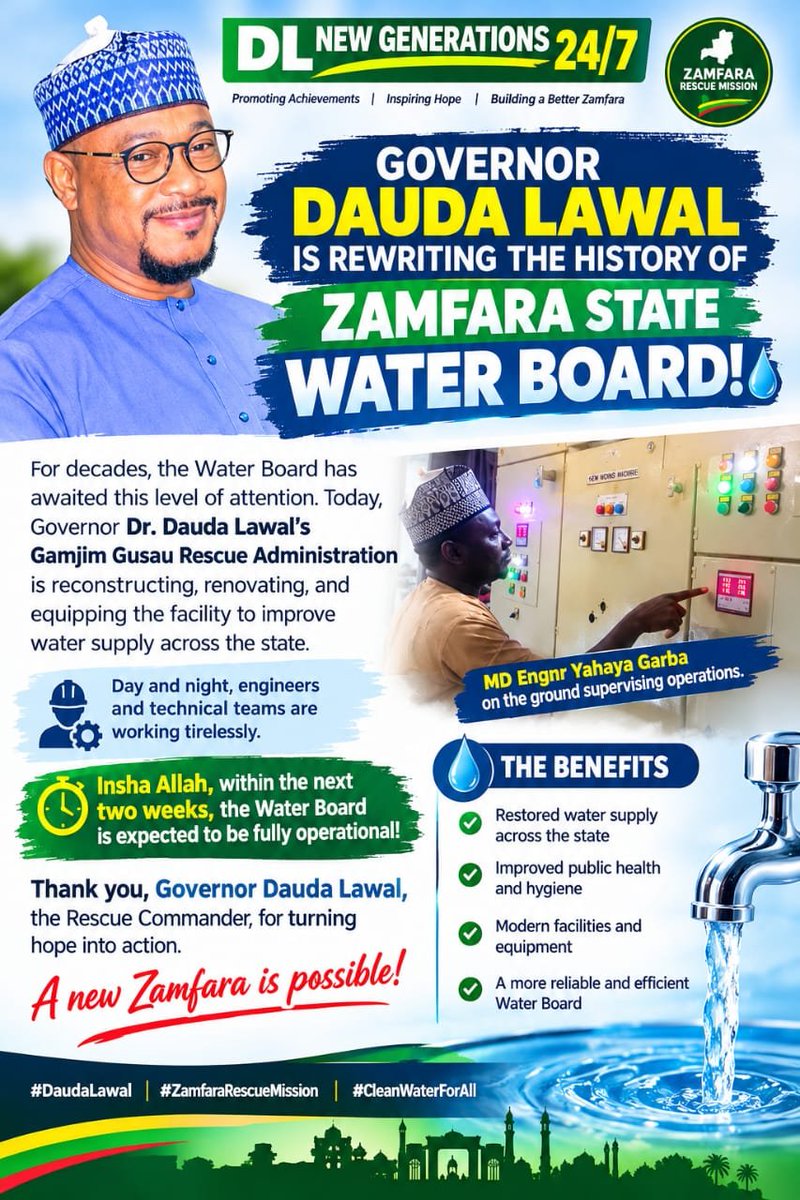 HassanIdris00's tweet photo. DL NEW GENERATIONS 24/7

GOVERNOR DAUDA LAWAL IS REWRITING THE HISTORY OF ZAMFARA STATE WATER BOARD!

For decades, the Water Board has awaited this level of attention. Today, Governor Dr. @daudalawal_ 's Gamjim Gusau Rescue Administration is reconstructing, renovating, and https://t.co/BlolIStF1Z
