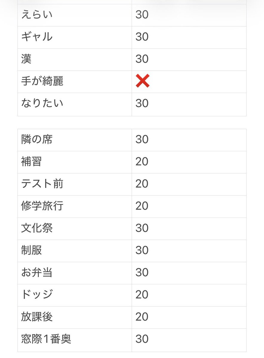 16desu_'s tweet photo. 【求】 横顔

30冊予約済 
お心当たりある方、♡もしくはdmまでお願いいたします。
 #ジュニア大賞枠交換  #ジュニア大賞
#Jr大賞枠交換 #Jr大賞 https://t.co/B48JlIDE1U