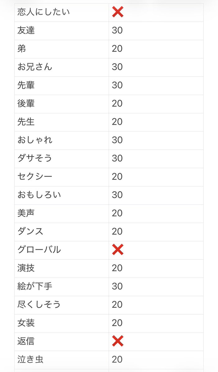 16desu_'s tweet photo. 【求】 横顔

30冊予約済 
お心当たりある方、♡もしくはdmまでお願いいたします。
 #ジュニア大賞枠交換  #ジュニア大賞
#Jr大賞枠交換 #Jr大賞 https://t.co/B48JlIDE1U