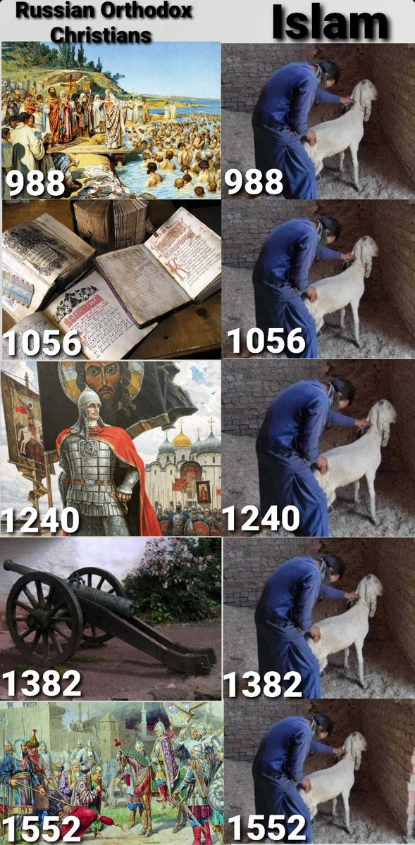 sGkinluke's tweet photo. @mrsozen06 土耳其 VS 全世界
世界在进步，你们土耳其男的一直在操羊，女的一直在被全球男的操，真可怜 https://t.co/rSIFEtgZ1M