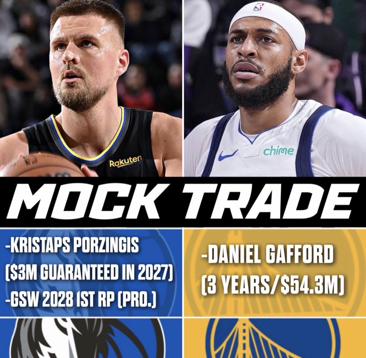 ButlerlllMuse's tweet photo. Dub nation, would you do this trade?🤔

Warriors receive: Daniel Gafford.

Mavericks receive: Kristaps Porzingis, GSW 2028 1st round pick.

Yes or no? https://t.co/ulWLCsCLLA