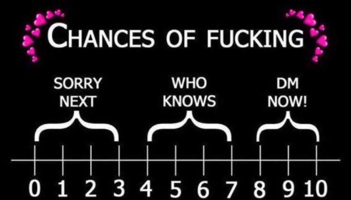 Big_Papaperv's tweet photo. Hey there folks! Figure I’d do one these since I haven’t already but I’d love to see some pics of your muses that I could rate! Although I am quite easy to please so don’t worry to much~
Credit: Sunnisummit
#ERP #DILF #Sizedifference #agegap #NsfwRP #Gayrp #daddykink #Nsfwtwt https://t.co/Krwwv9pPIT