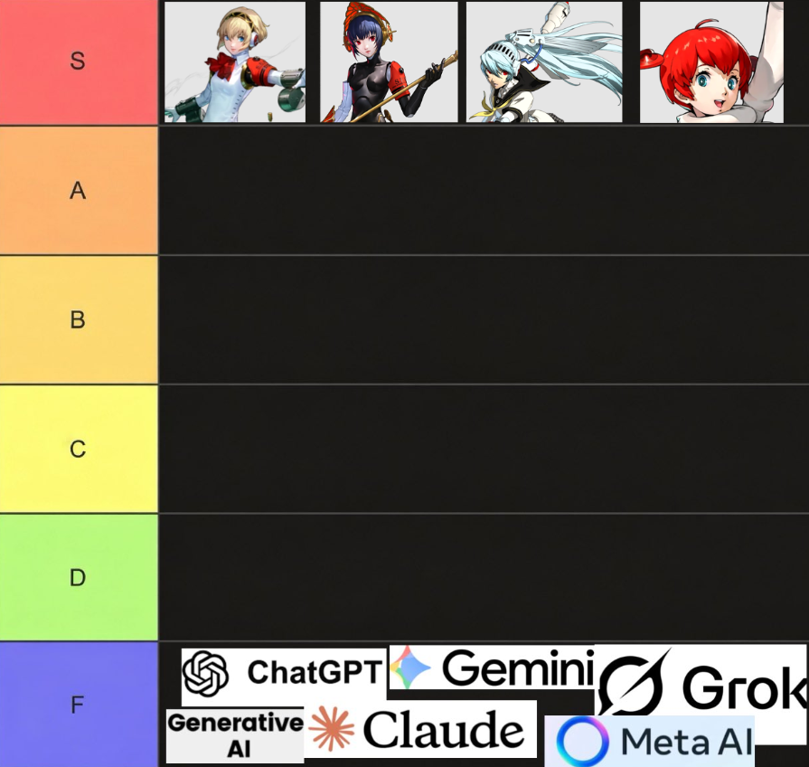 PersonaFusions's tweet photo. my tier list https://t.co/h7b4Klk8a3