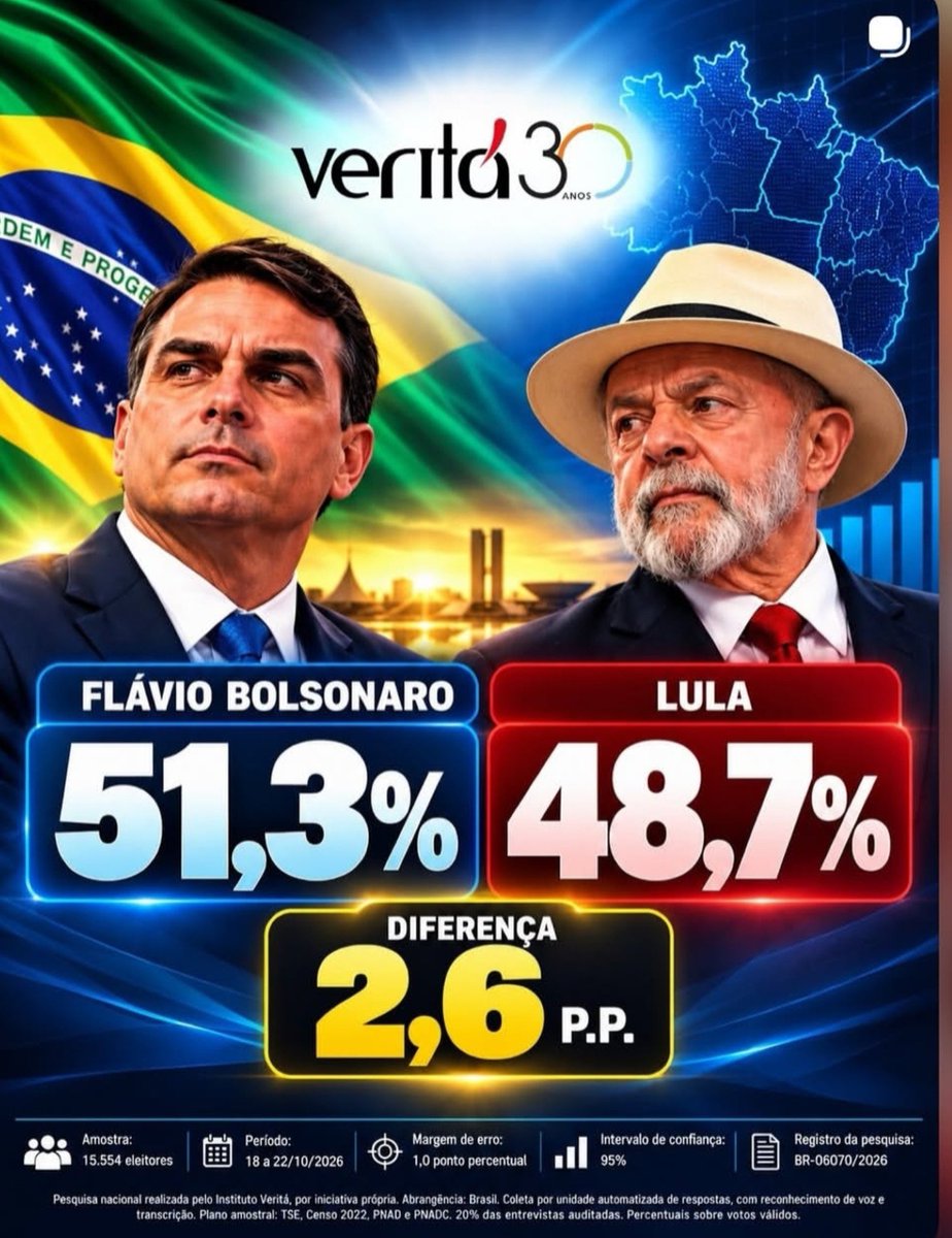ItaloMarsinho's tweet photo. ADEUS LULAAAAAAA https://t.co/WzhLqiX5Wy