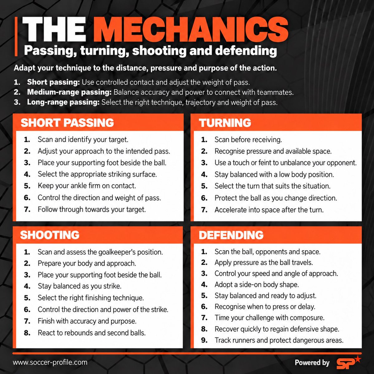 MySoccerProfile's tweet photo. Connect technique with purpose. Two graphics covering control, dribbling, heading, running with the ball, passing, turning, shooting and defending.
Save for your session planning.
Explore The Coaches Hub: https://t.co/2T45ImHheL
#SoccerProfile #PlayerDevelopment https://t.co/AFhTKQnbPE