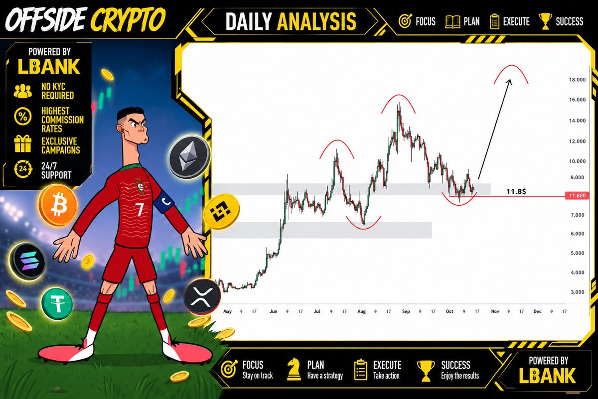 offside_crypto's tweet photo. $LINK is at a make or break level right now 💥

The bigger bullish structure is still intact, but bulls need to step in and defend $11.8

Hold this level and we could see a solid bounce. Lose it, and things could get ugly pretty quickly.

Eyes on this one 👀🔥

#trade #crypto https://t.co/JmhUSgQrmN