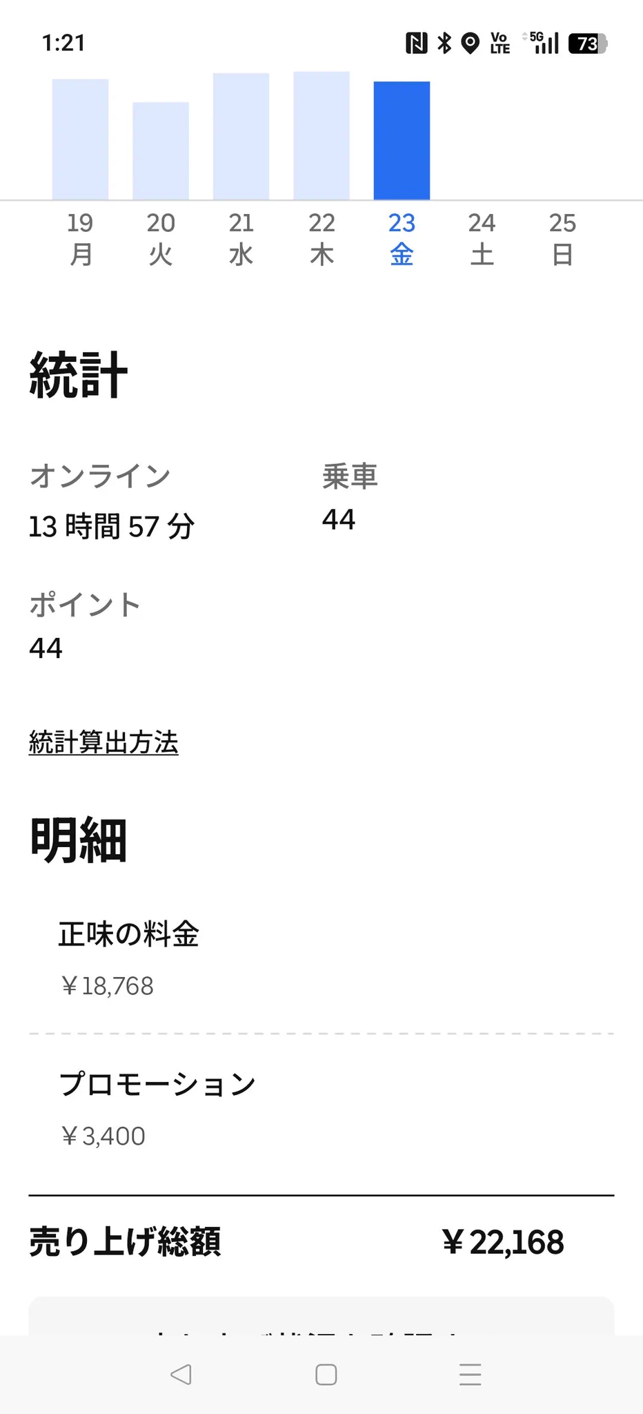 すをおとプラス on X: 