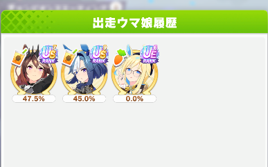 ferofero0823's tweet photo. 16-4　めちゃ負けた
74-6 https://t.co/ktDkbmWtXO