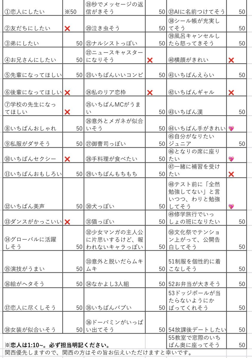 taisho_B85's tweet photo. Myojo Jr大賞 ジュニア大賞
枠交換していただける方探しております。

【求】手がきれい＞隣の席＞テスト前
【譲】画像参照

お心当たりのある方はDMまたはリプお願いいたします。
⚠️関西優先しますので、関西担の方は必ず担当明記お願いいたします。
#ジュニア大賞枠交換 #ジュニア大賞 #Myojo交換 https://t.co/NQi13iP3sJ
