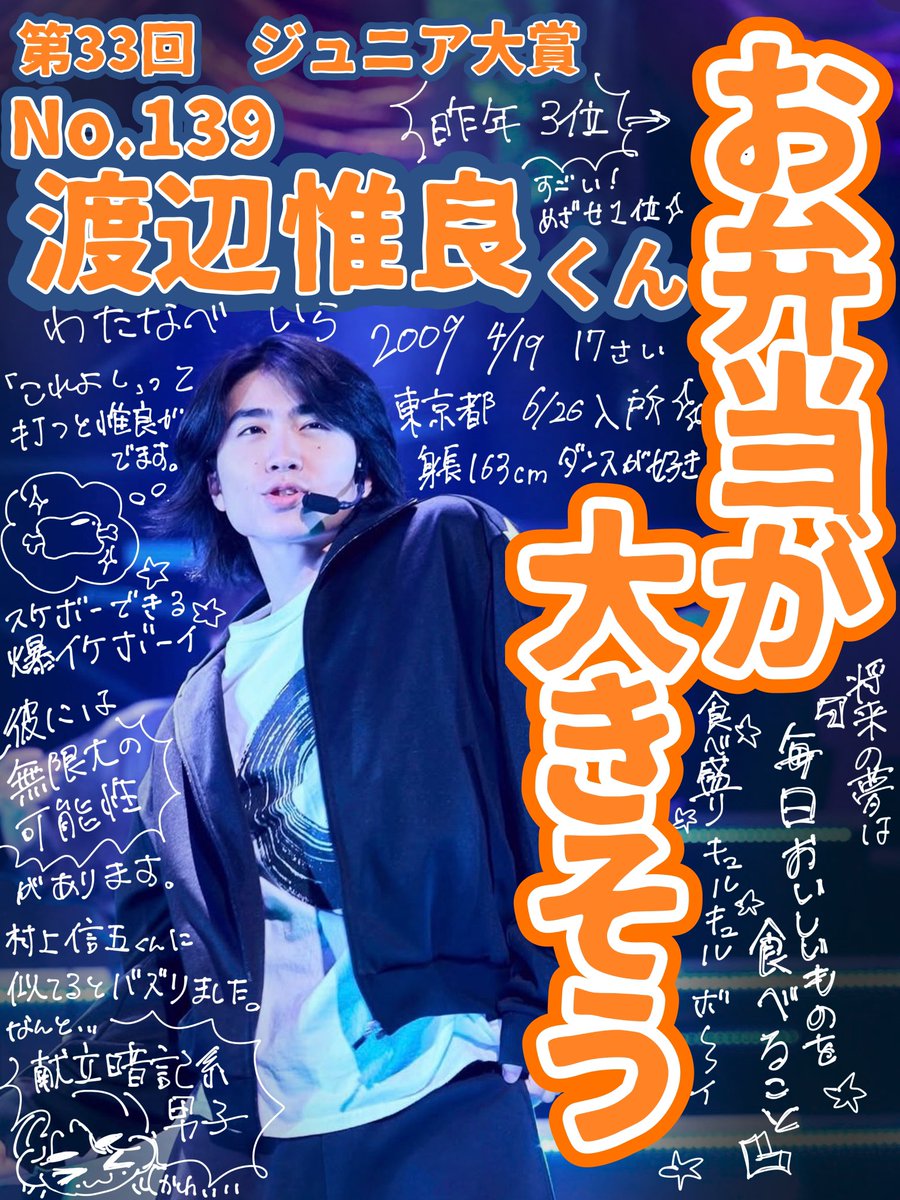 0e_in_ir's tweet photo. 🏆第33回 #ジュニア大賞🏆

🏵𝑵𝒐.1️⃣3️⃣9️⃣ #渡辺惟良 くん🏵

↓おすすめ部門↓
🌟お弁当が大きそう(昨年3位)
🌟となりの席に座りたい(昨年4位)
🌟いちばんギャル(𝗻𝗲𝘄)

投票に迷われたら是非惟良くんをお願いします😻🎶

#ジュニア大賞うちの子どうですか https://t.co/RO4fFLHwRa