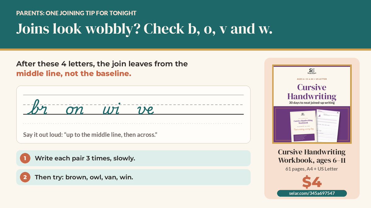 Tiny07Ab's tweet photo. Parents: joins look wobbly? Check b, o, v and w.
After these 4, the join leaves from the middle line, not the baseline. Try: br, on, wi, ve.

Cursive workbook, ages 6–11, 61 pages. $4

Tried it? Yes or no?
https://t.co/C9XuSTbpCY https://t.co/a6MIgRRXa1