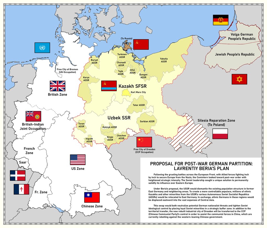 Iphis1871's tweet photo. Beria plan https://t.co/B2EmyUQtTa