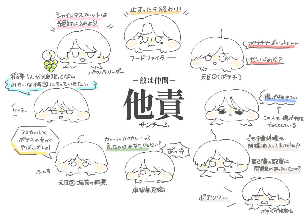 momenn888's tweet photo. 他責㌠(仲良し) https://t.co/PCCDgHd8Rh